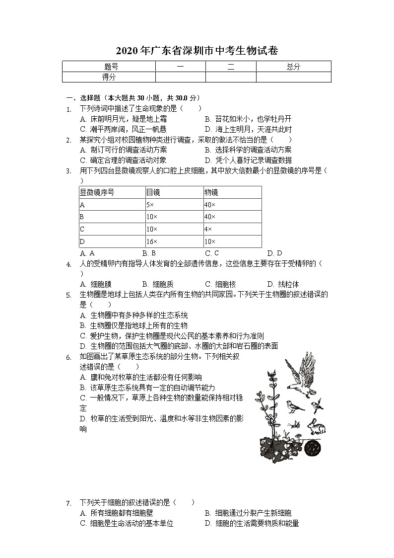 2020年广东省深圳市中考生物试卷01