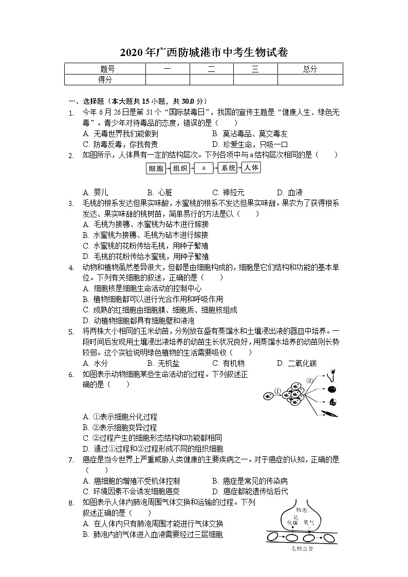 2020年广西防城港市中考生物试卷01