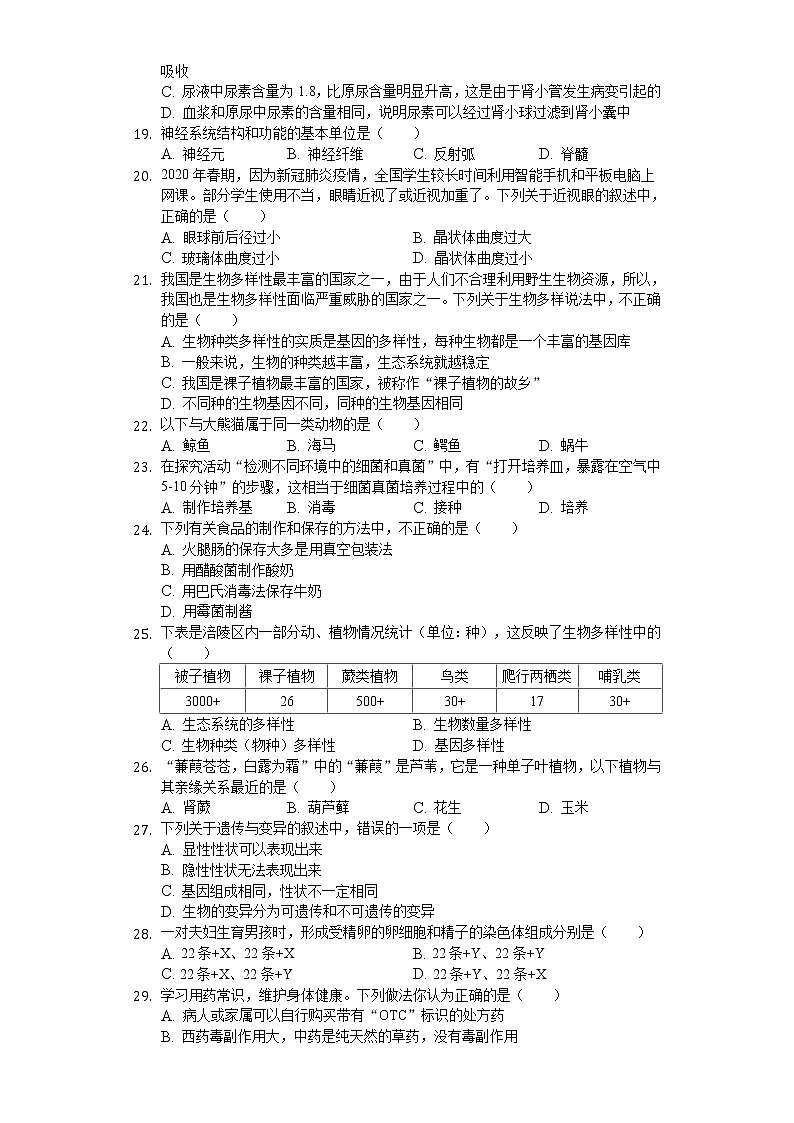 2020年重庆市涪陵区初中生物结业考试试卷03