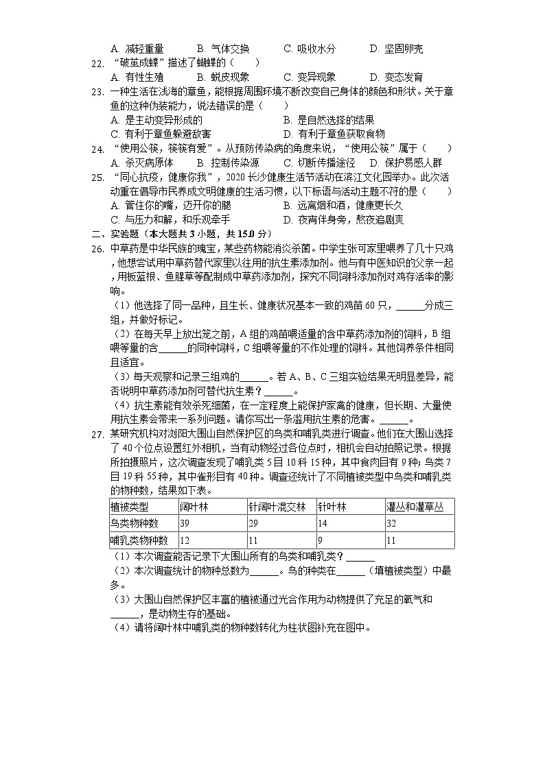 2020年湖南省长沙市中考生物试卷03