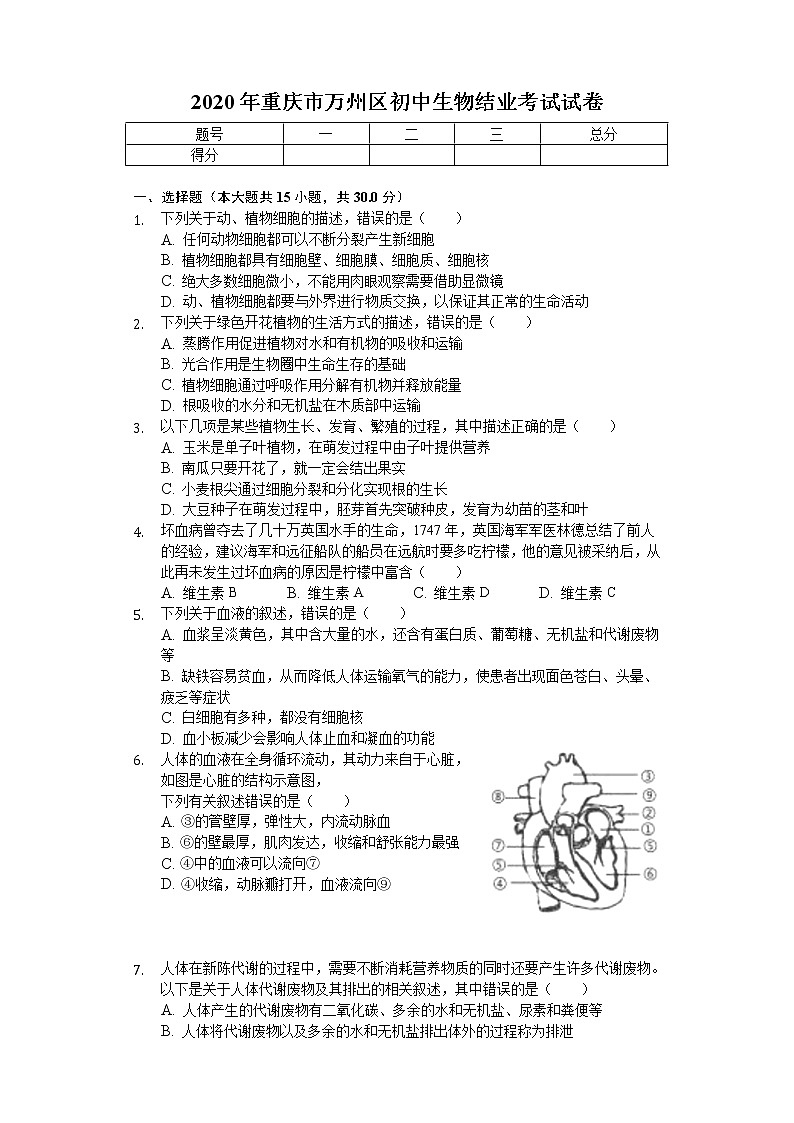 2020年重庆市万州区初中生物结业考试试卷01
