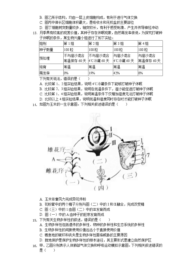 2020年四川省内江市中考生物试卷03