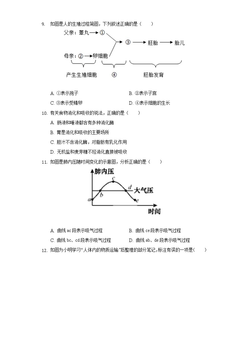 2020年湖北省宜昌市中考生物试卷03