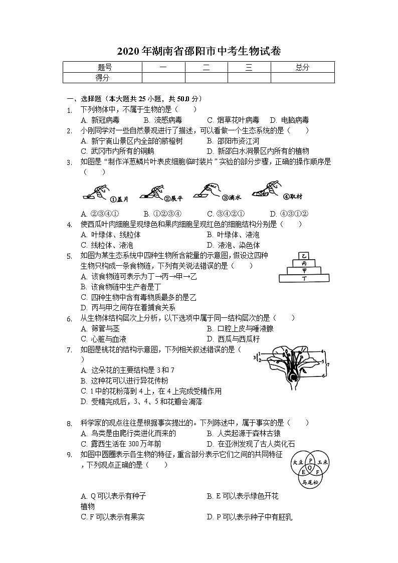 2020年湖南省邵阳市中考生物试卷01