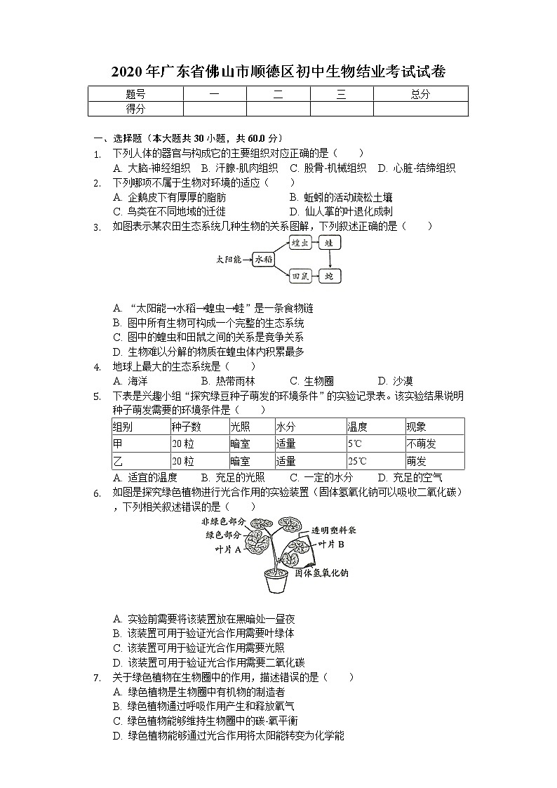 2020年广东省佛山市顺德区初中生物结业考试试卷01