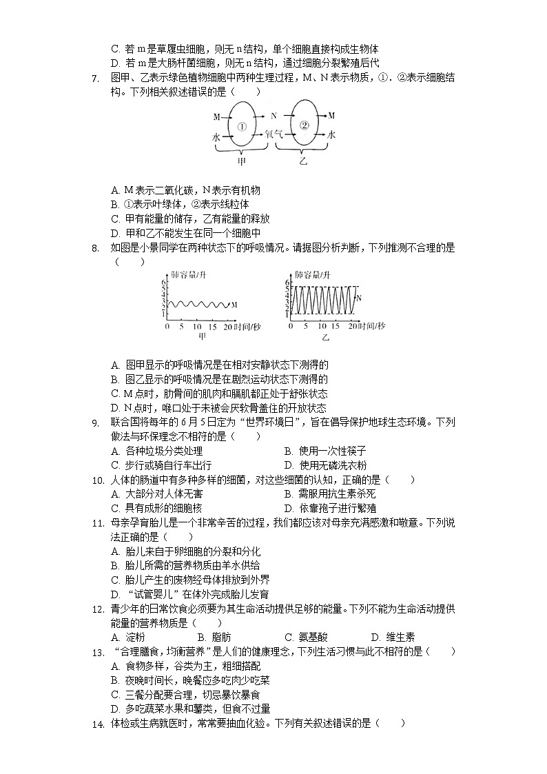 2020年四川省绵阳市中考生物试卷02