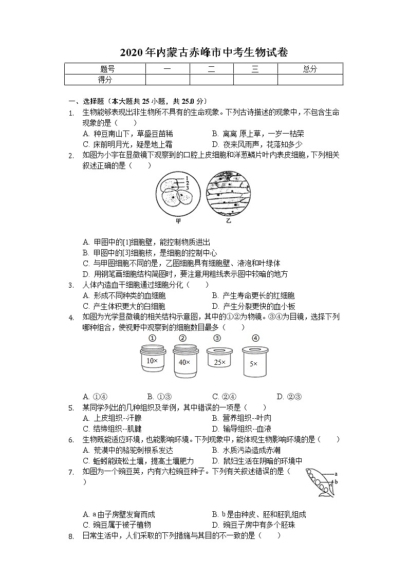 2020年内蒙古赤峰市中考生物试卷01