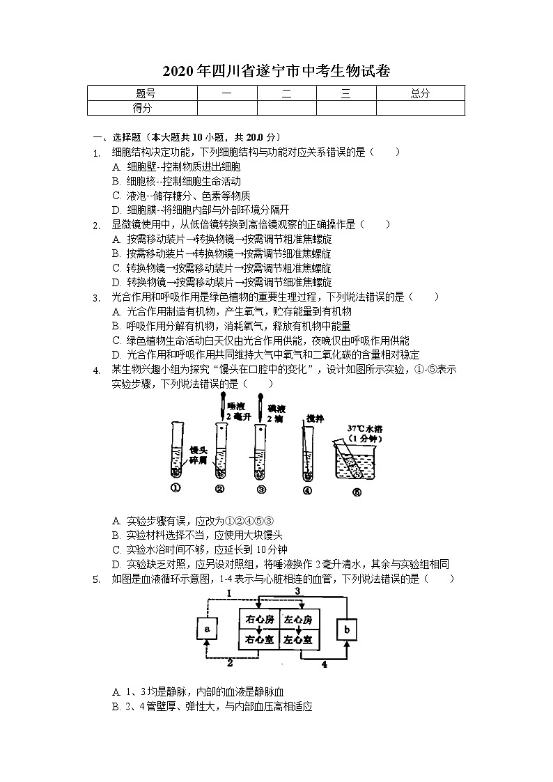 2020年四川省遂宁市中考生物试卷01