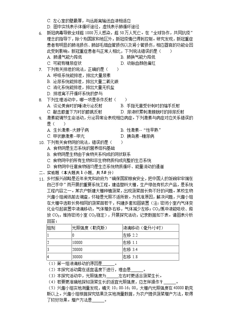 2020年四川省遂宁市中考生物试卷02