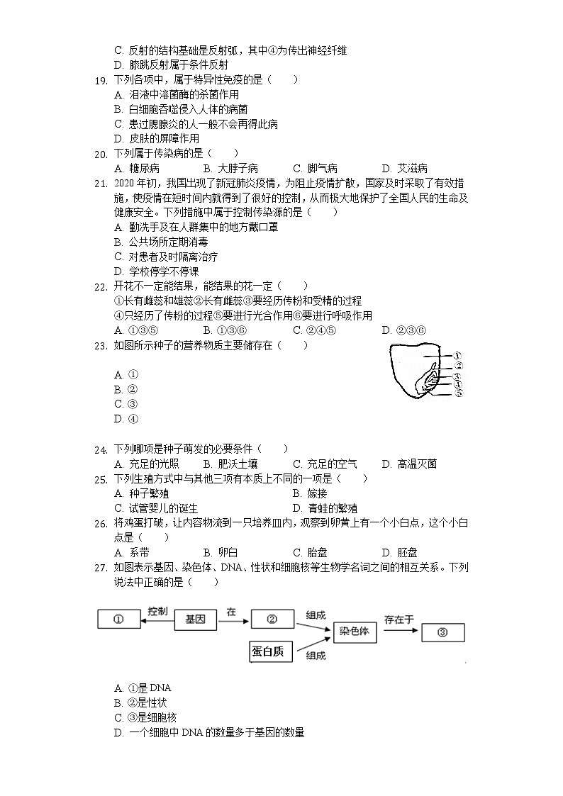 2020年四川省广安市中考生物试卷03