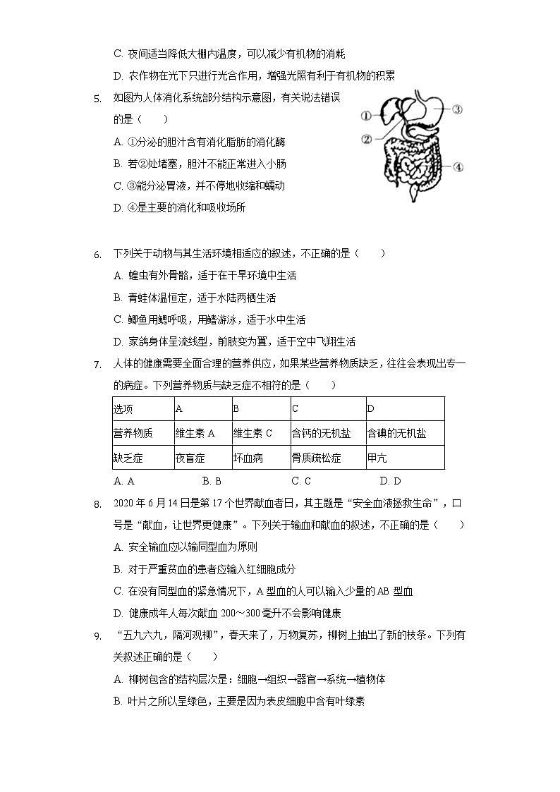 2020年山东省济宁市中考生物试卷02