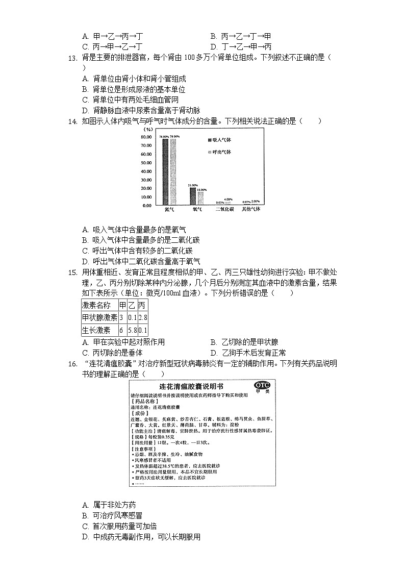 2020年山东省滨州市中考生物试卷03