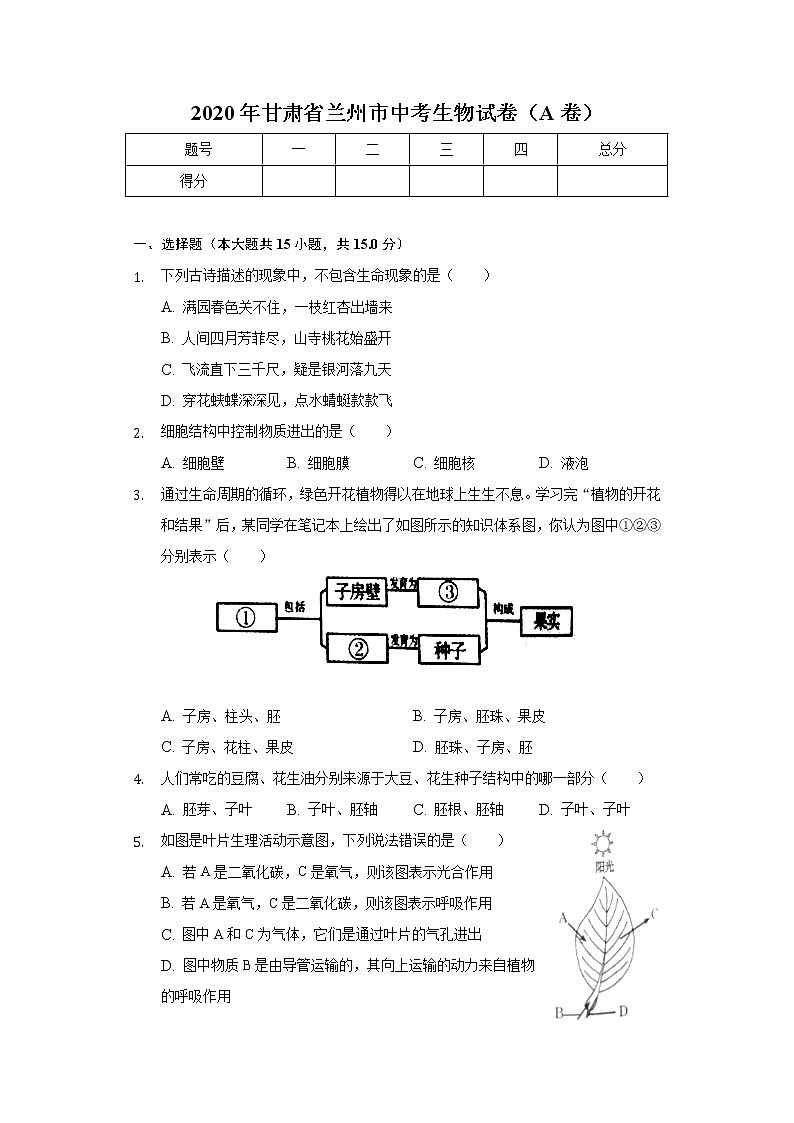 2020年甘肃省兰州市中考生物试卷（A卷）01