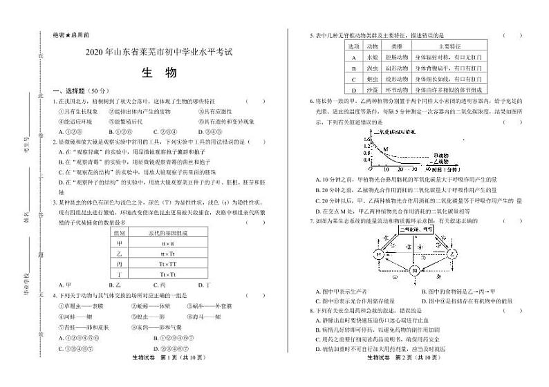 2020年山东省济南莱芜区中考生物试卷附答案解析01