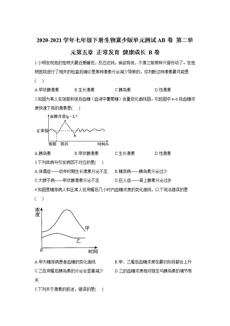 2020-2021学年七年级下册生物冀少版单元测试AB卷 第二单元第五章 正常发育 健康成长 B卷（答案解析版）01