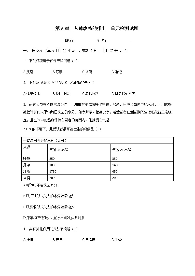 2020-2021学年人教版生物七年级下册  第四单元 第5章  人体废物的排出  单元检测试题（无答案）第1页