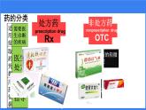 人教版八年级下册生物课件第八单元第二章 用药与急救（30张PPT）