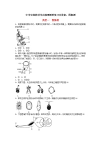 中考生物教材考点梳理题型复习含答案：图象题