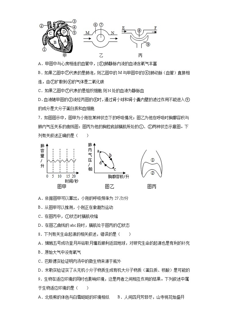 2021年山东省潍坊市中考二模生物试题（word版 含答案）02