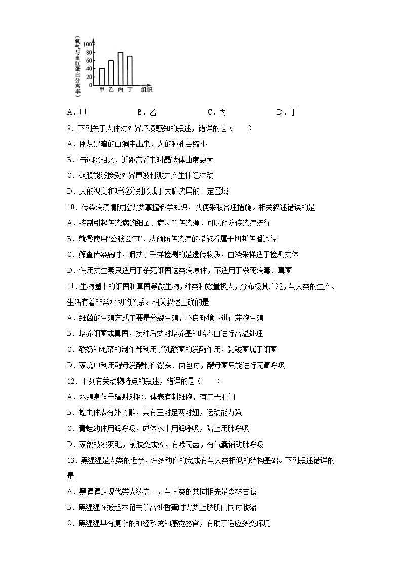 2021年山东省淄博市临淄区中考一模生物试题（word版 含答案）03