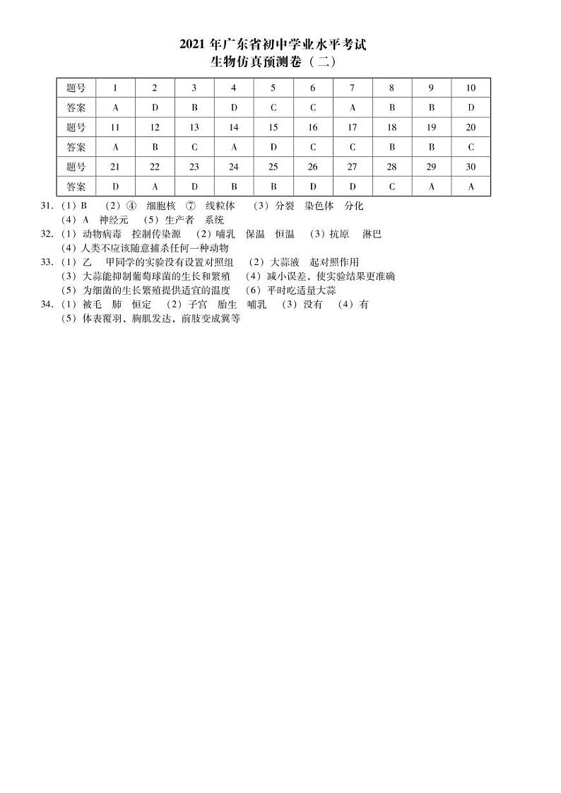 2021年广东省初中学业水平考试 生物仿真预测卷二（PDF版含答案）01