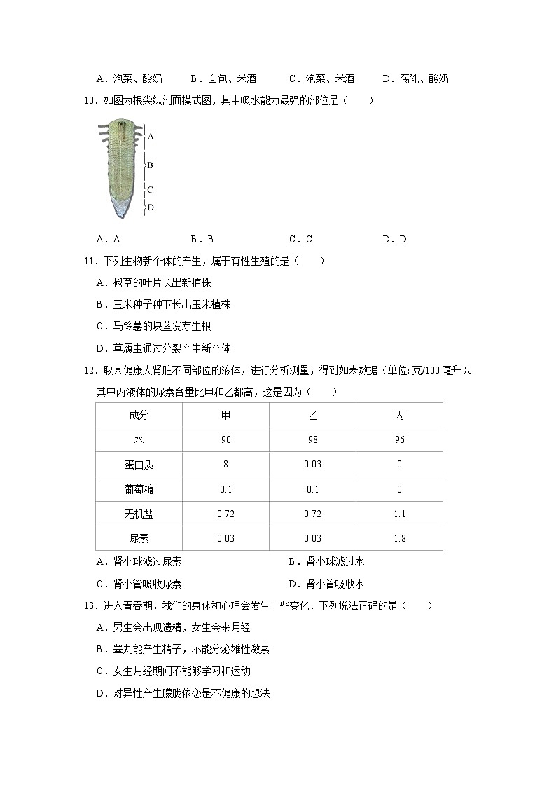 2021年福建省福州市中考生物质检试卷（一）解析版02