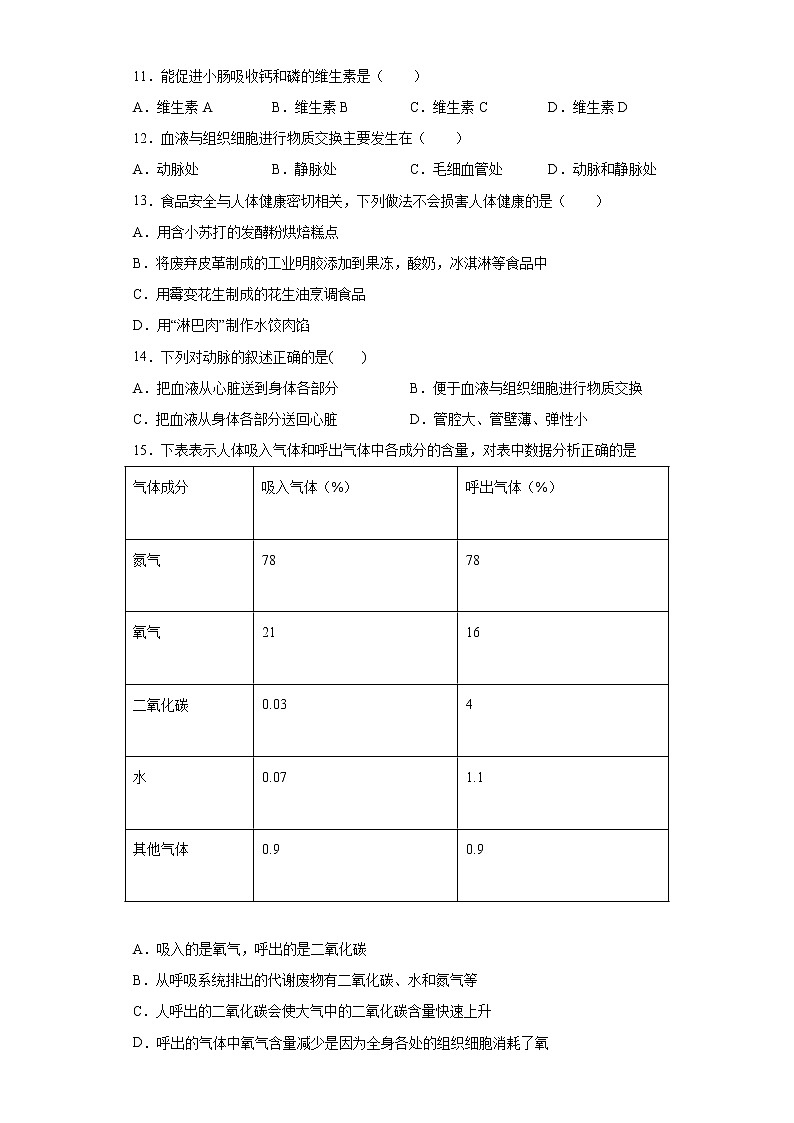 安徽省宿州市砀山县2020-2021学年七年级下学期期中生物试题（word版 含答案）02