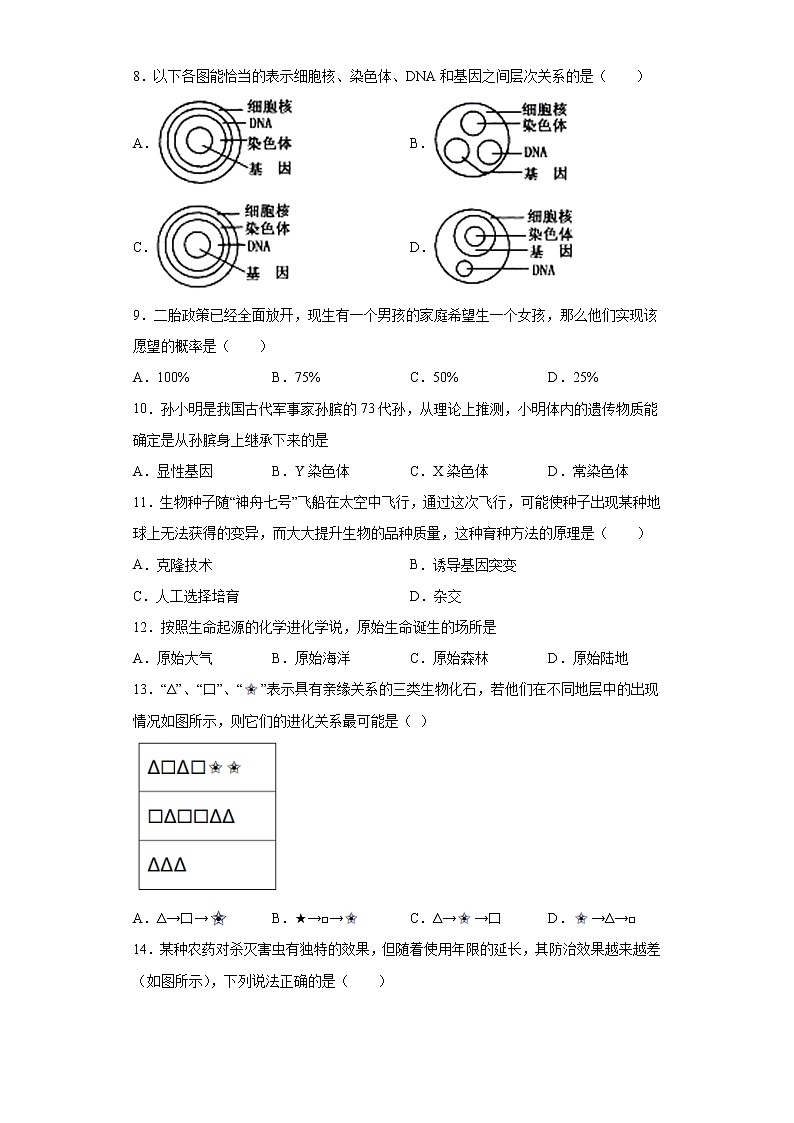 江西省赣州市会昌县2020-2021学年八年级下学期期中生物试题（word版 含答案）02