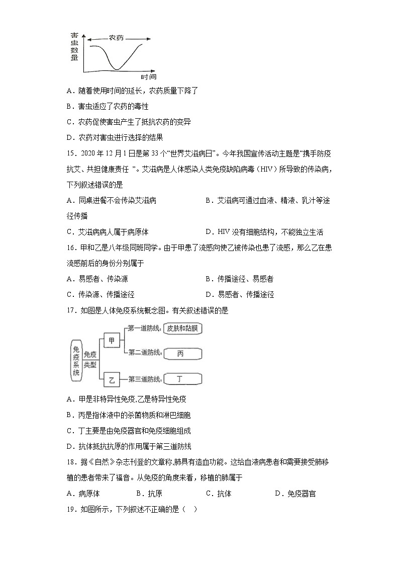 江西省赣州市会昌县2020-2021学年八年级下学期期中生物试题（word版 含答案）03