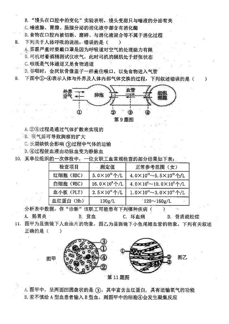 河南省郑州市枫杨外国语中学2020-2021学年下学期七年级期中考试生物试卷图片版，有答案02