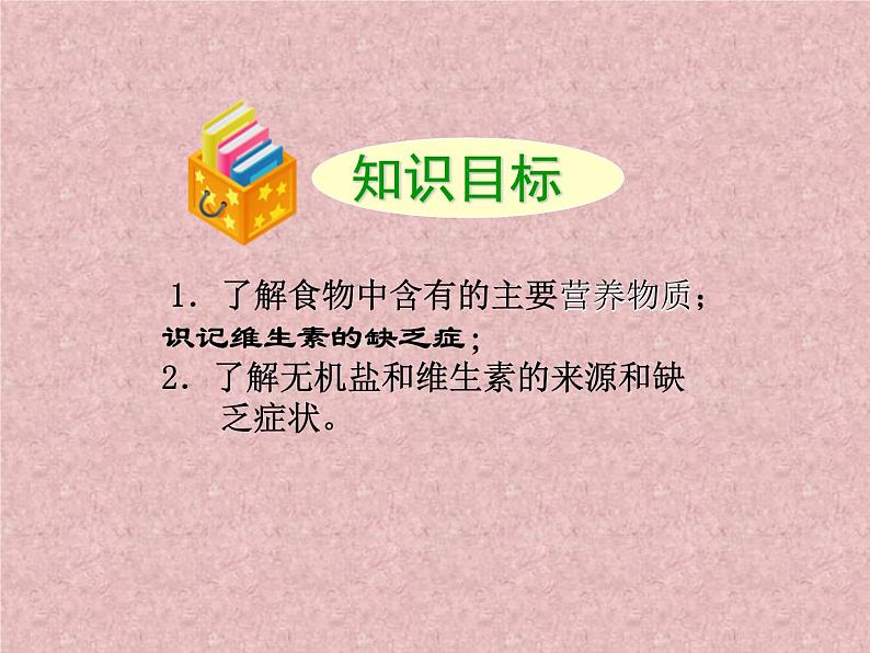 人教版生物七年级下册第四单元第二章 第1节 食物中的营养物质 课件（34张PPT）第2页