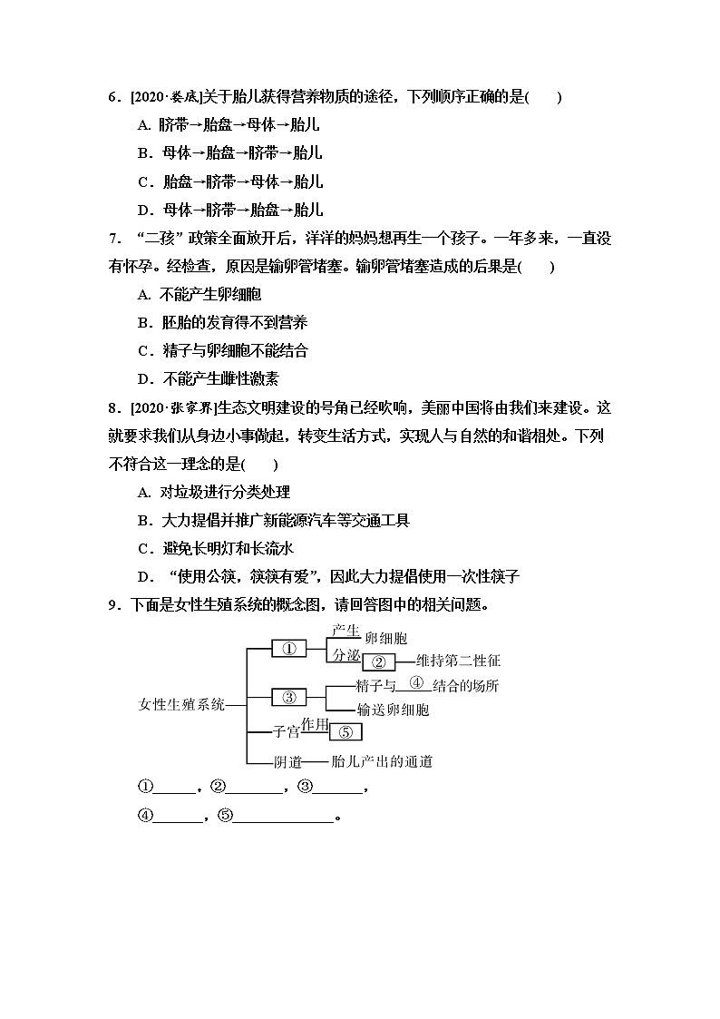 2021年湖南省长沙市中考生物考点过关训练：人的由来及人类活动对生物圈的影响（含答案）02