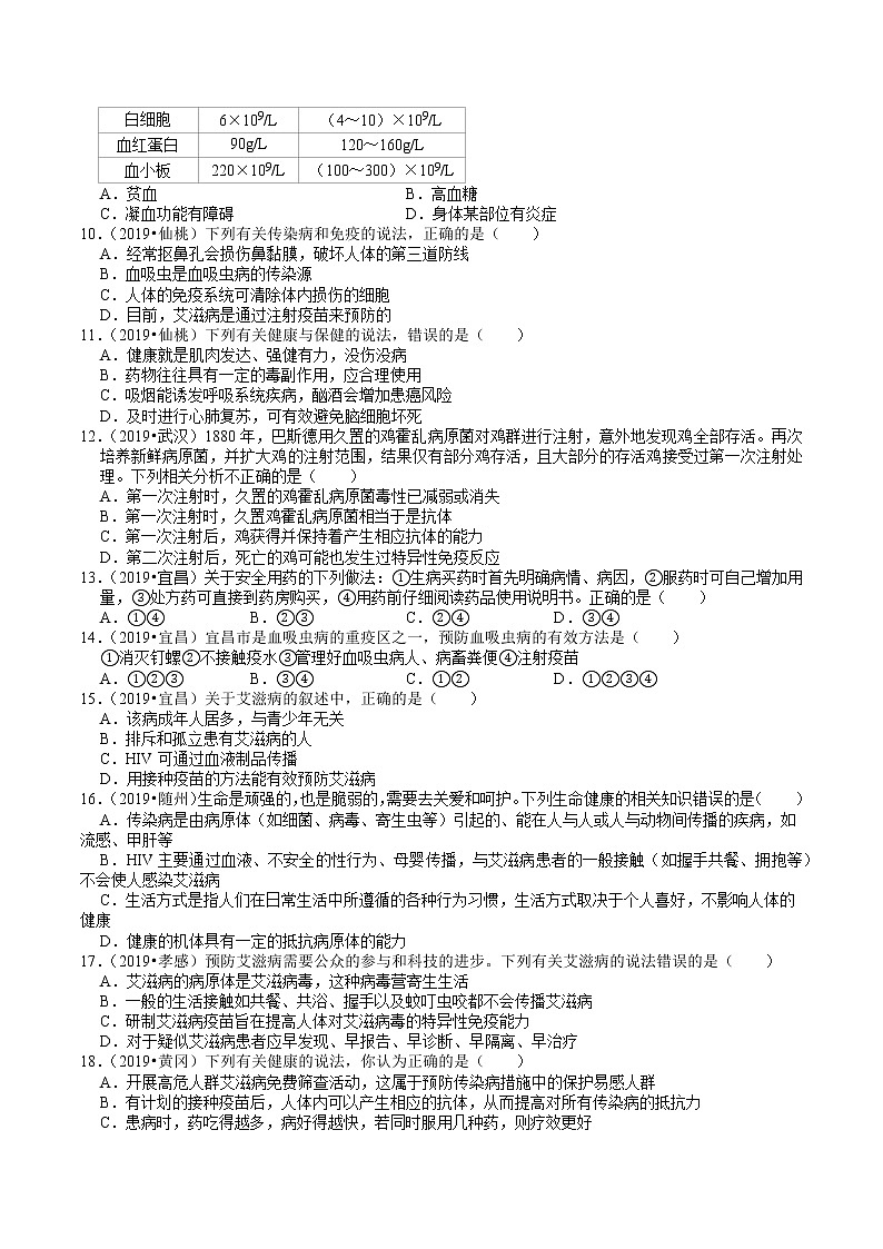 湖北省2018-2020年中考生物试题分类（7）——人体健康(含解析)02
