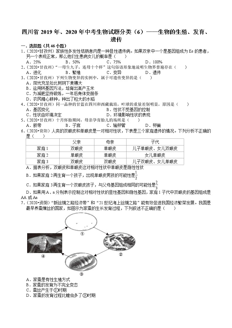 四川省2019年、2020年中考生物试题分类（6）——生物的生殖、发育、遗传(含解析)01