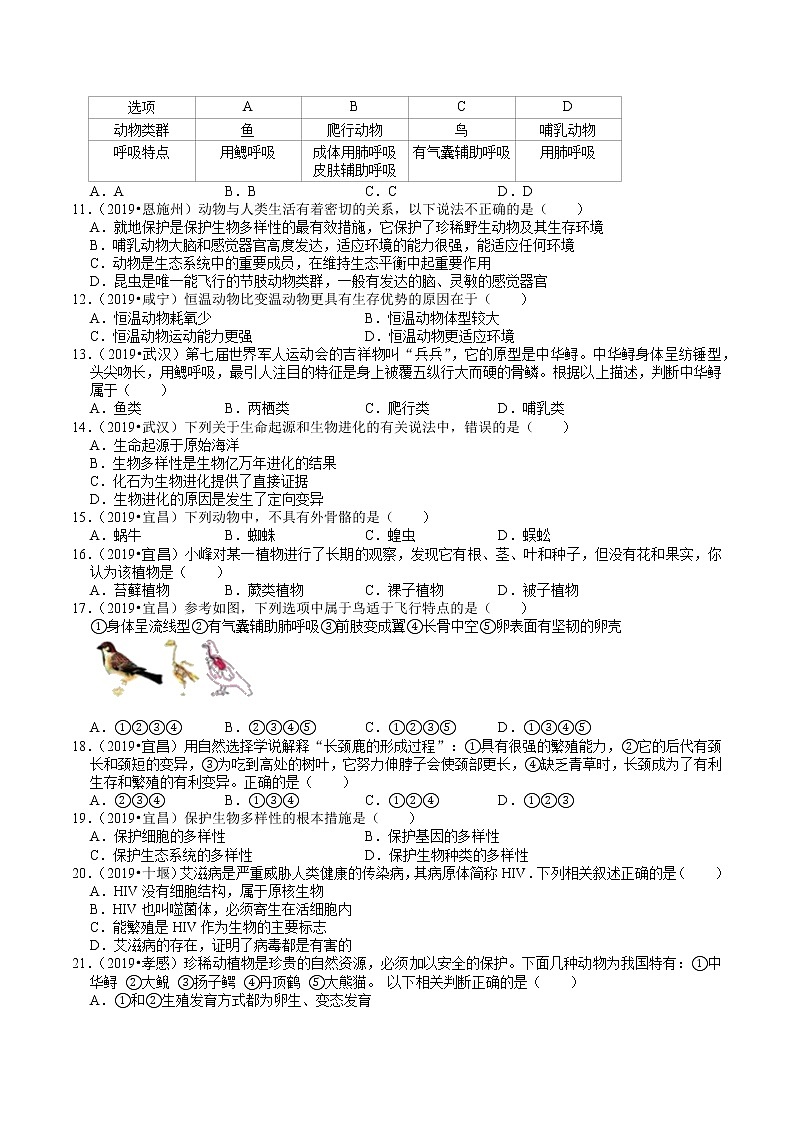 湖北省2018-2020年中考生物试题分类（6）——生物多样性(含解析)02