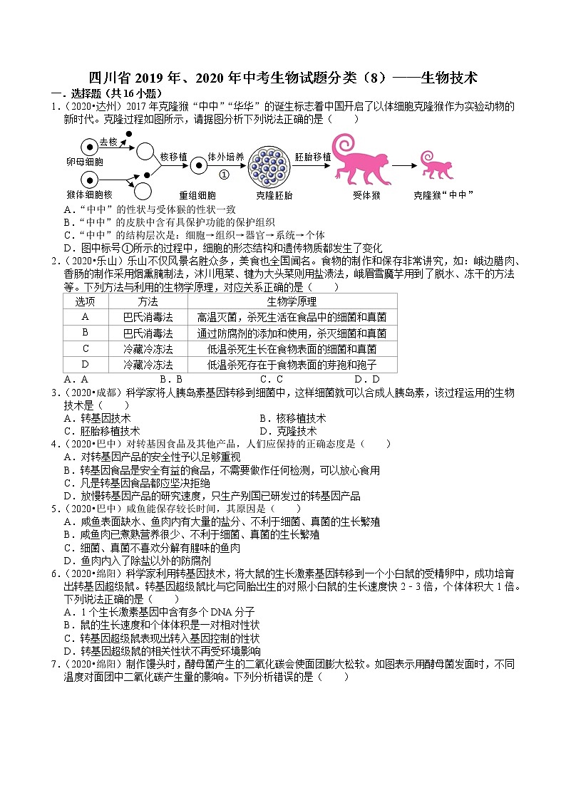 四川省2019年、2020年中考生物试题分类（8）——生物技术(含解析)01
