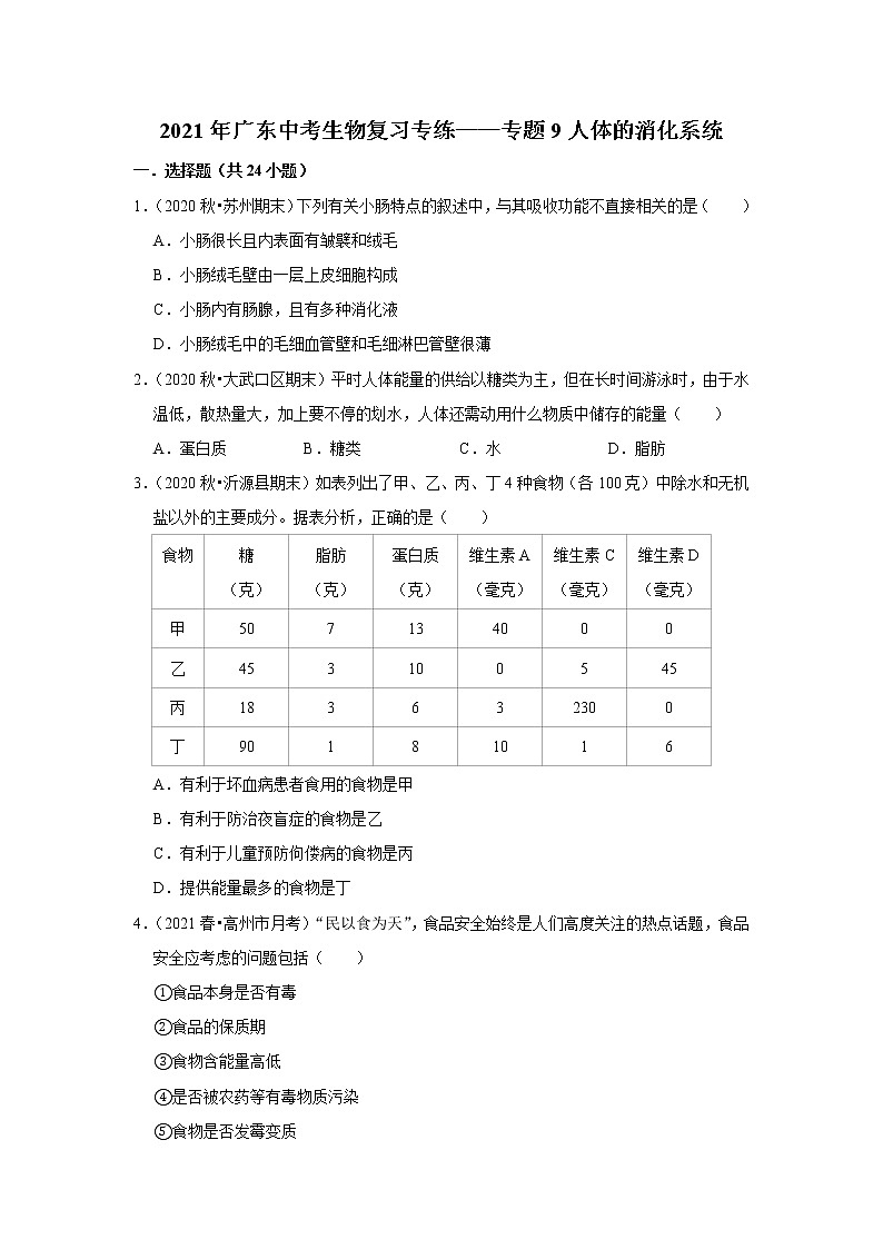 2021年广东中考生物复习专练——专题9人体的消化系统01