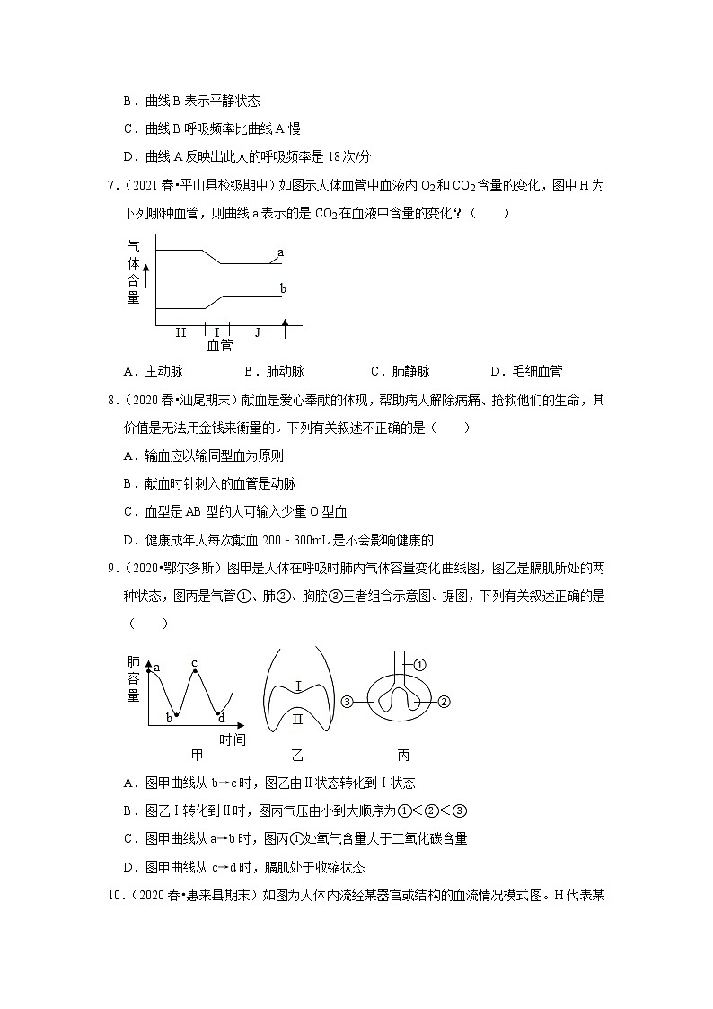 2021年广东中考生物复习专练——专题10人体的血液循环系统03