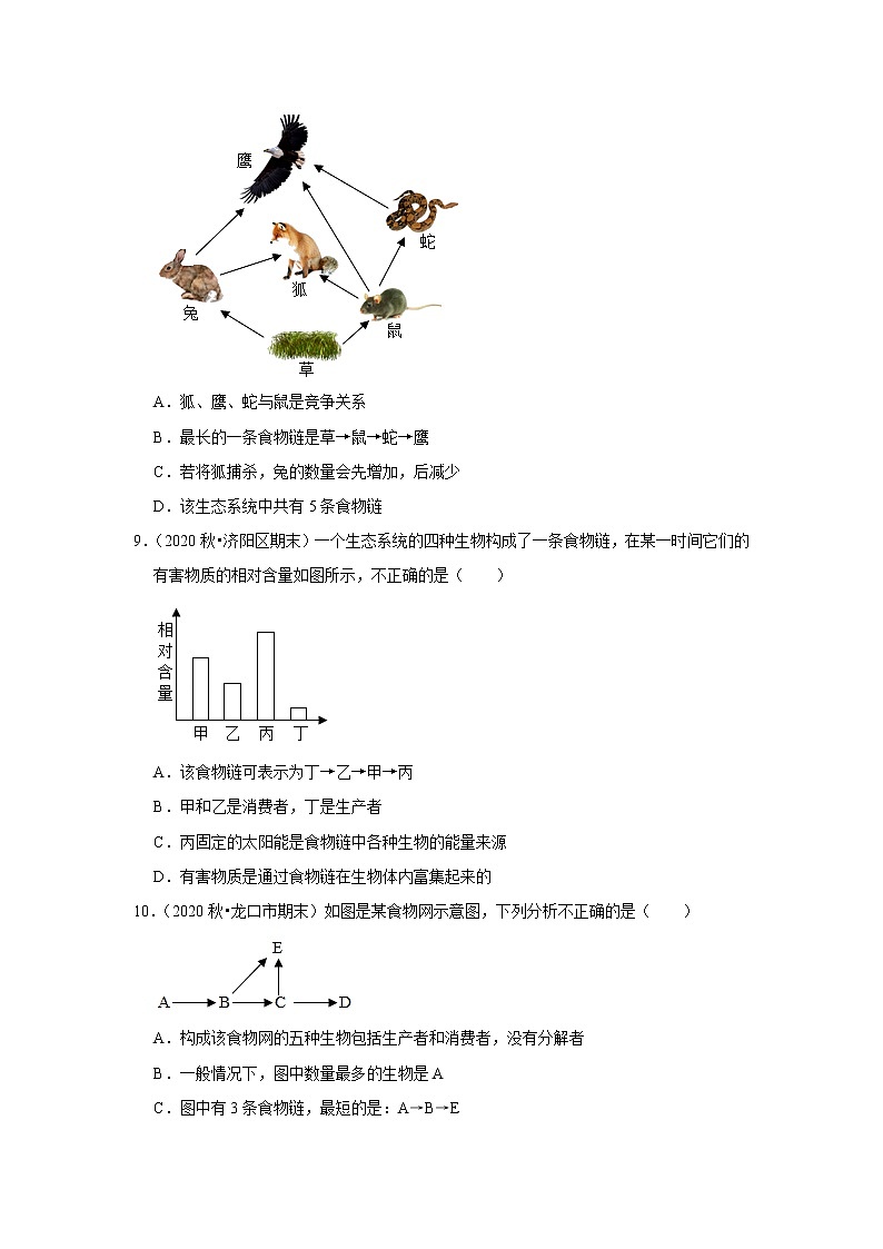 2021年山东中考生物复习专练——专题5生态系统03