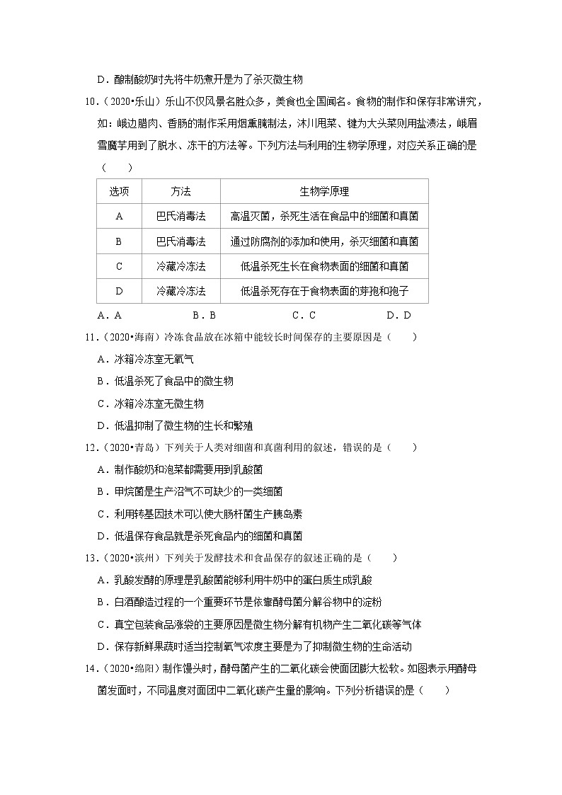 2021年湖北中考生物复习专练——专题16生物技术03