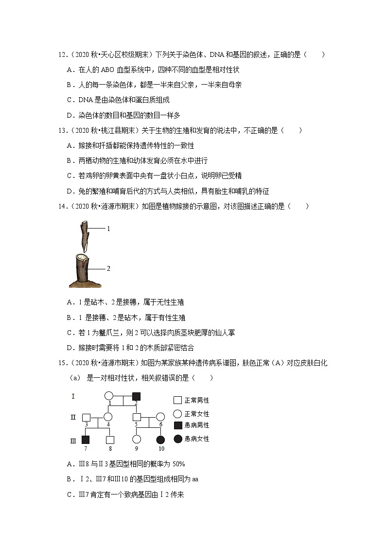 2021年湖南中考生物复习专练——专题14生物的生殖和发育03