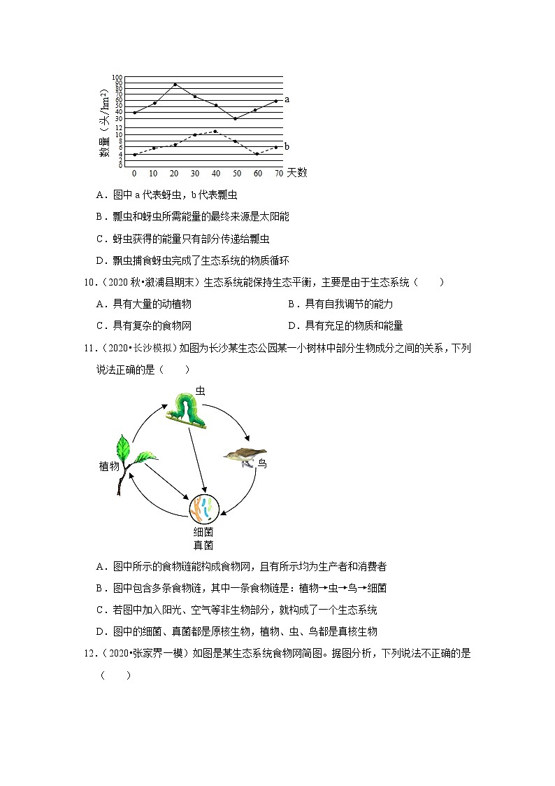 2021年湖南中考生物复习专练——专题5生态系统03