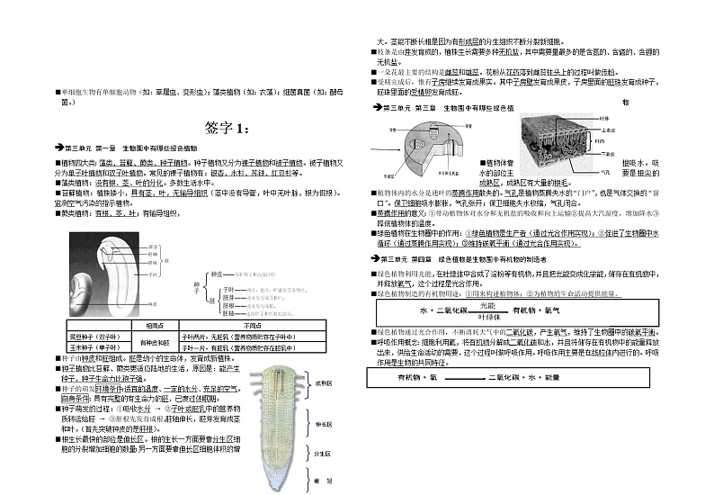 2021年四川省宜昌新会考生物复习提纲整合 试卷02