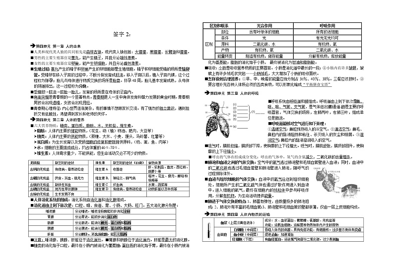 2021年四川省宜昌新会考生物复习提纲整合 试卷03