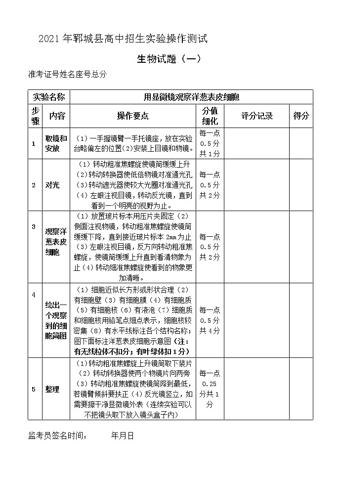 2021年山东省郓城县高中招生实验操作测试生物试题评分细则doc.01