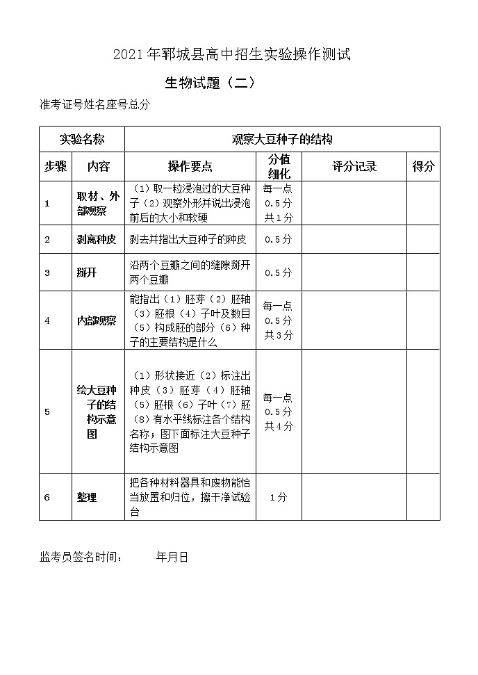 2021年山东省郓城县高中招生实验操作测试生物试题评分细则doc.02