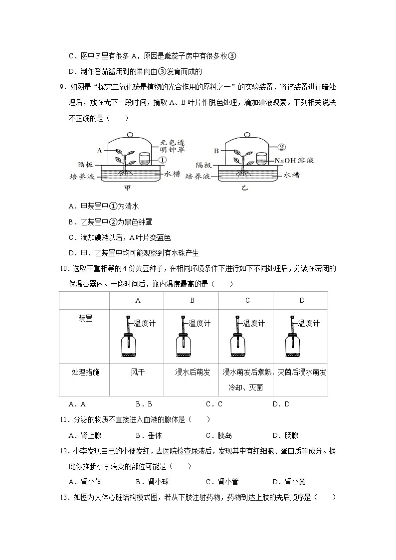 2021年广东省中考生物模拟试卷（4）解析版03