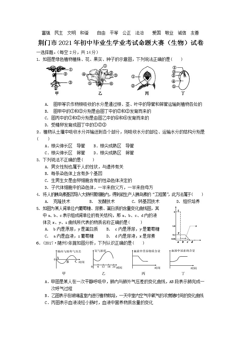 2021年湖北省荆门市初中毕业生学业考试命题大赛（生物）试卷第1页