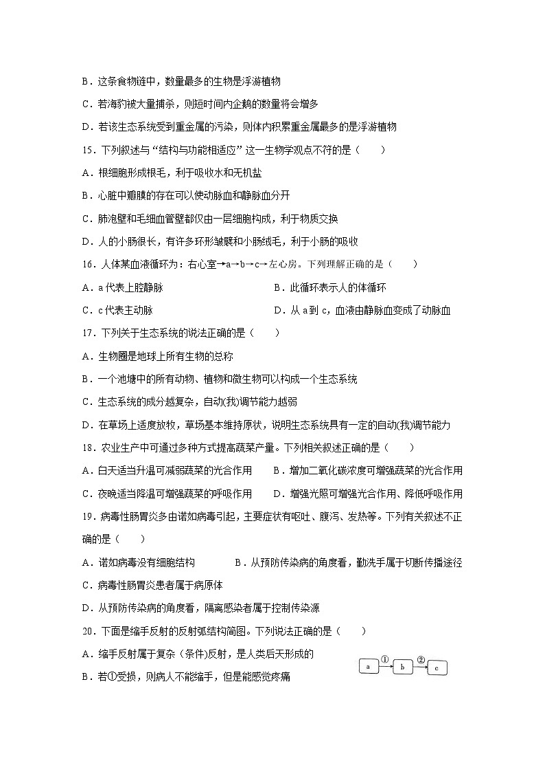 江西省2021年初中学业水平考试生物样卷试题卷（二）03