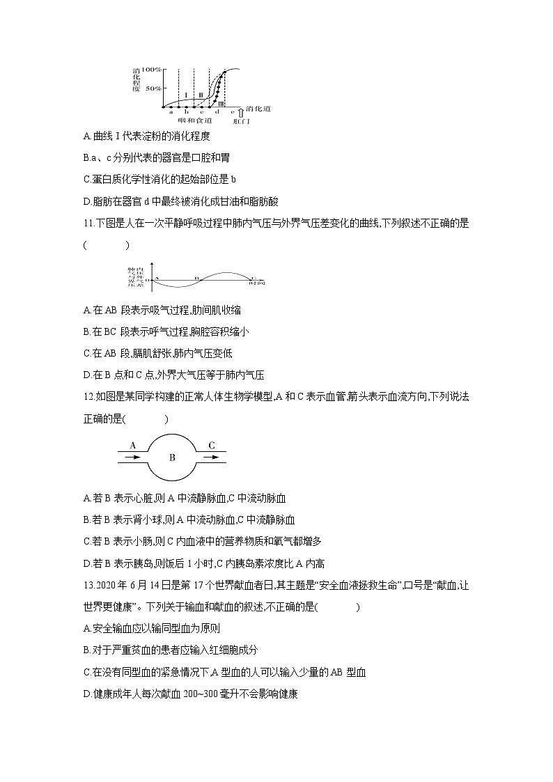 2021年广东省中考生物仿真模拟卷(六)03